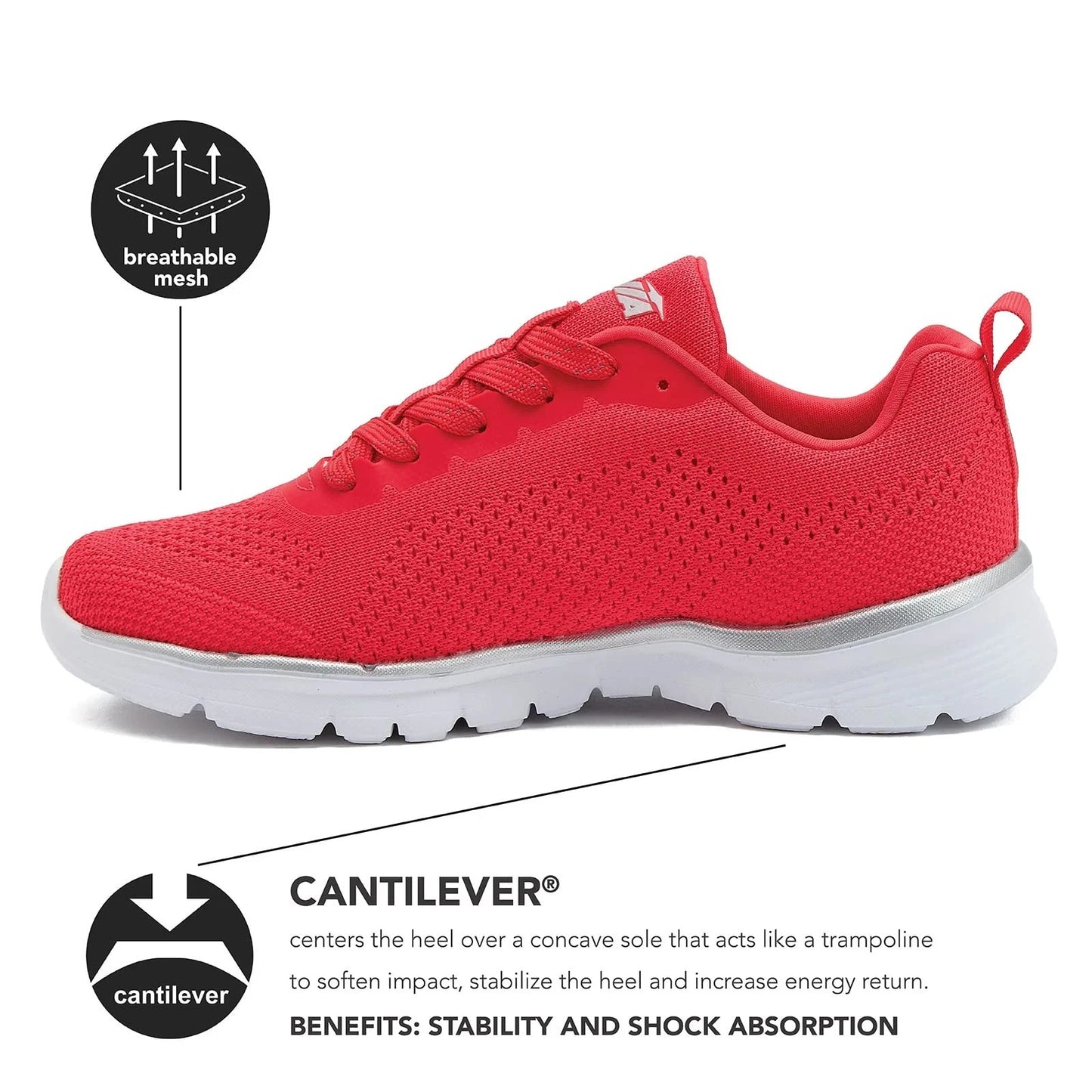 Avia AVI-DIVE Women's Size 8.5 Rouge Red Running Shoes AA50075WRS New